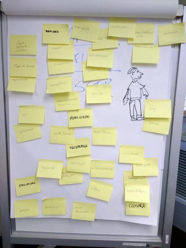 Ações de gamestorming propõe novas formas de elaborar soluções ao Governo Digital