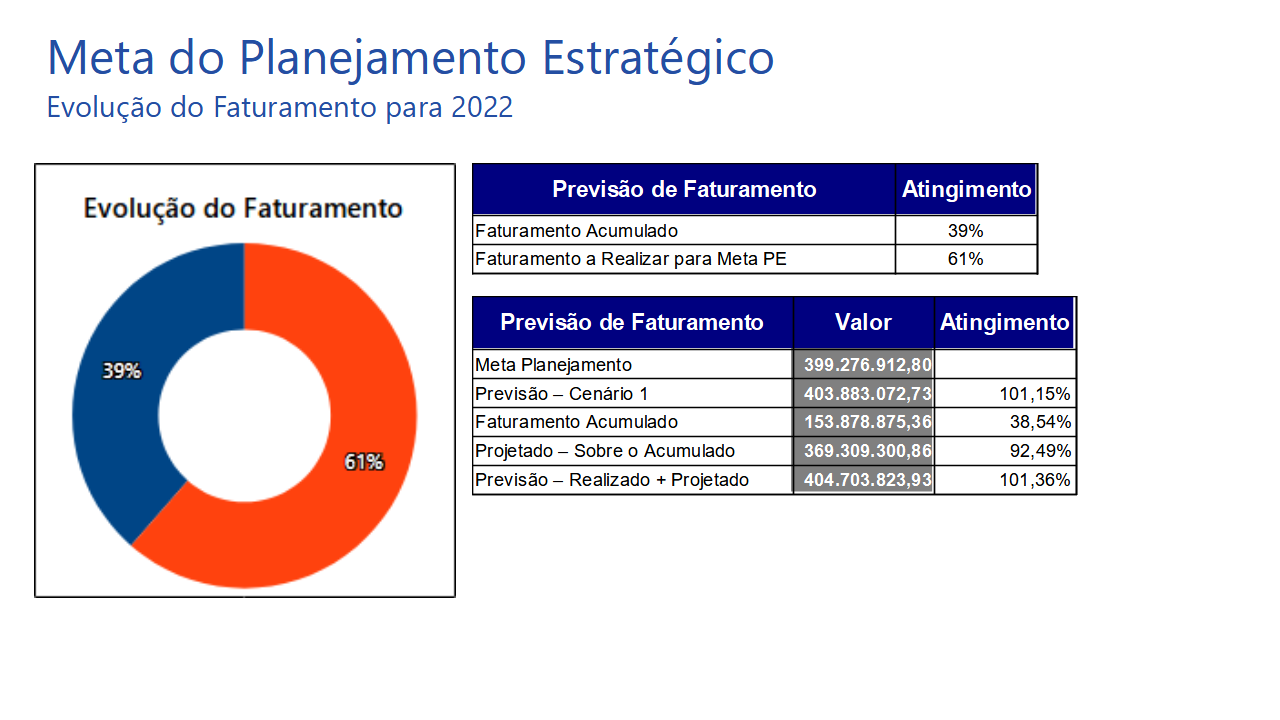 Slide2