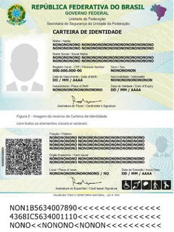 Celepar auxilia PCPR no processo de emissão da nova Carteira de Identidade Nacional