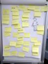 Ações de gamestorming propõe novas formas de elaborar soluções ao Governo Digital