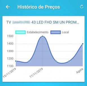 Veja como economizar e se prevenir de fraudes em compras na Black Friday