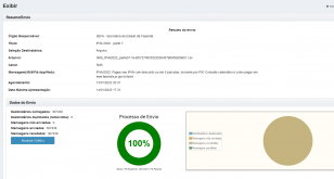 Celepar desenvolve sistema de comunicação que divulga mensagens de interesse estadual