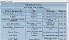 Lista contendo informações de equipamentos contidos num determinado município do estado do Paraná.