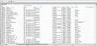 Download de planilha (.csv) com informaçoes detalhadas de estações de monitoramento.