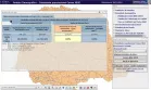 Destaque para as informações gerais de um tema, em comparação com a população total registrada em censo.
