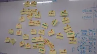 Ações de gamestorming propõe novas formas de elaborar soluções ao Governo Digital
