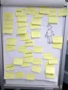 Ações de gamestorming propõe novas formas de elaborar soluções ao Governo Digital