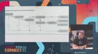 semana de inovação do paraná.