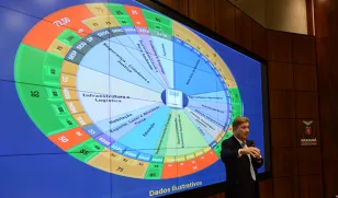 Servidores do Estado participam de palestra do pesquisador alemão Dr. Jörn Von Lucke, que aborda o tema de gestão aberta da administração. Na foto, Jacson Carvalho Leite, presidente da Celepar, durante palestra. 