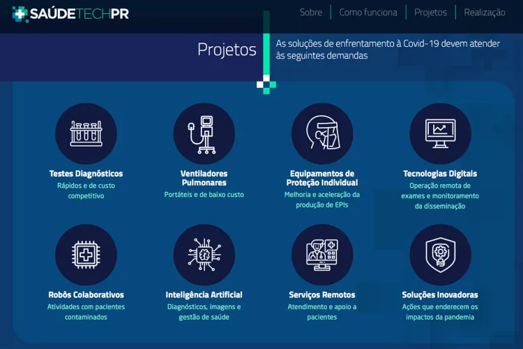 Governo e Senai-PR divulgam as empresas selecionadas no Saúde Tech