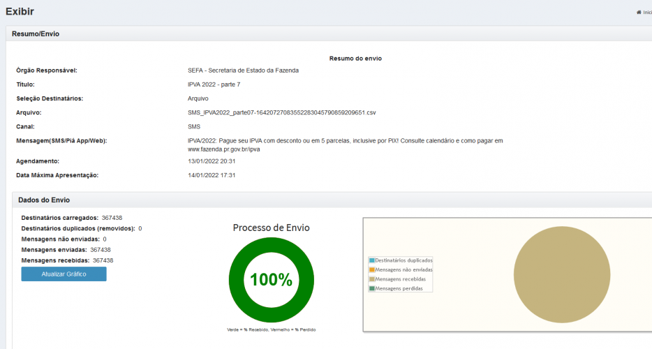Celepar desenvolve sistema de comunicação que divulga mensagens de interesse estadual