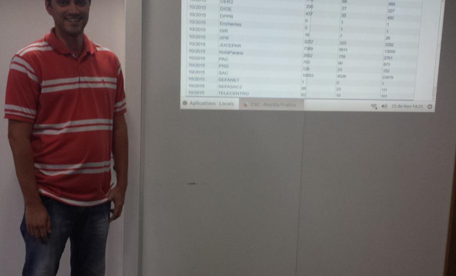 Integração de áreas da Celepar e melhoria de processos foram temas de fórum técnico em Cascavel