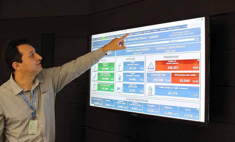 Sala de Gestão será utilizada pelas unidades da Secretaria e pelos conselhos para capacitações, reuniões e conferências