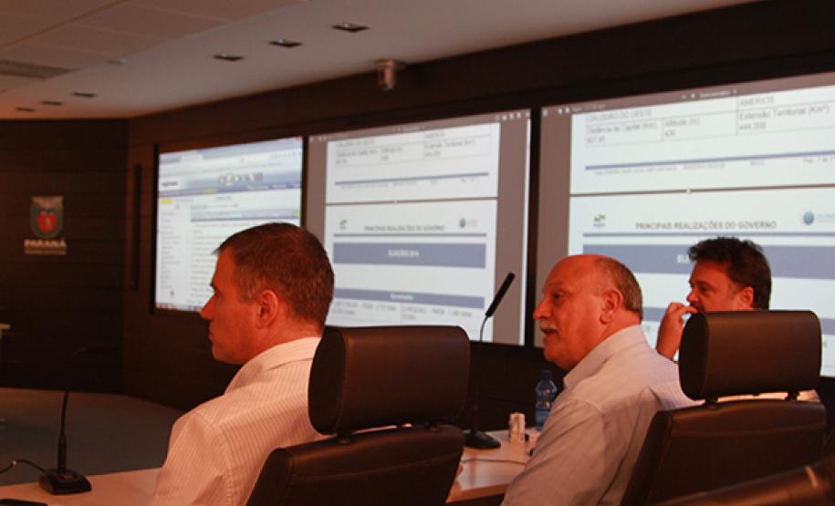 Soluções de inteligência para gestão pública são apresentadas à equipe da Casa Civil