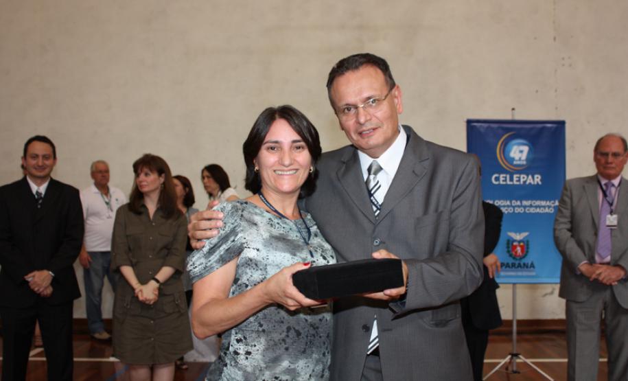 Indicadores estratégicos para o DER