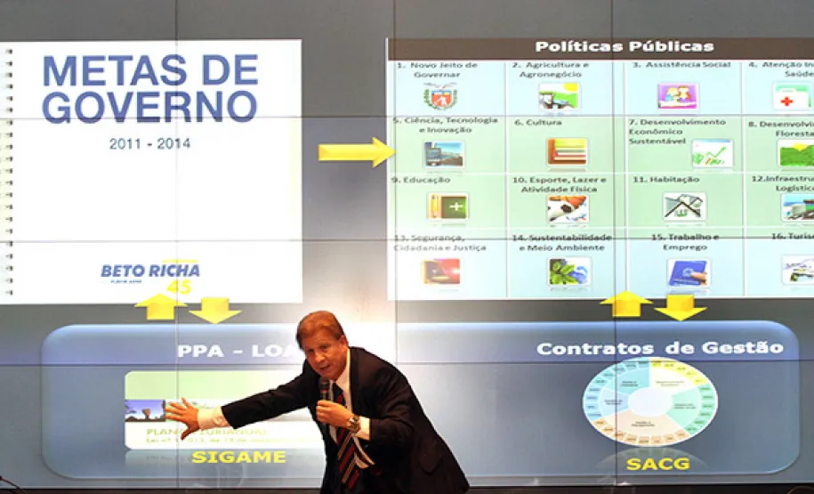 GOVERNADOR REUNE SECRETÁRIOS E INSTALA GABINETE DE GESTÃO E INFORMAÇÕES.
