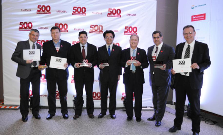 Celepar entre as 100 maiores empresas do sul