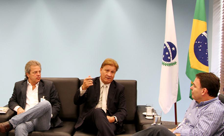 Indicadores estratégicos para o DER