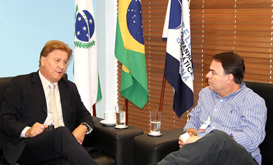 Indicadores estratégicos para o DER